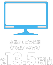 ダブルエー・ホールディングス 災害・非常用発電池 エイターナス B